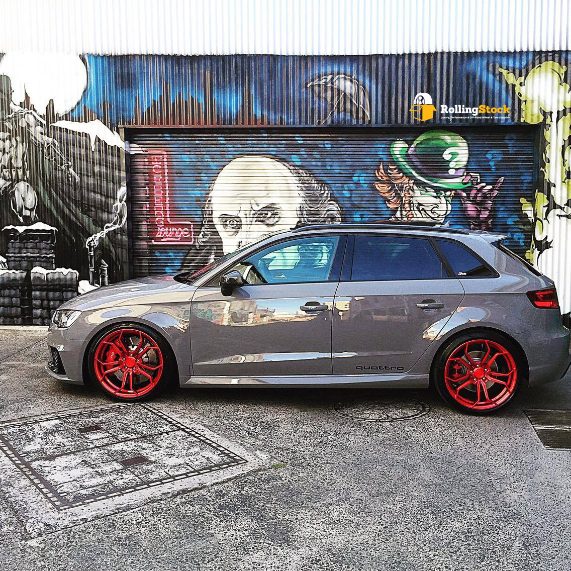Audi RS3 Wheels